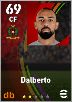 Dalberto eFootball player card