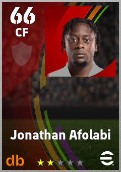 Jonathan Afolabi — CF, OVR 66, MAX 66