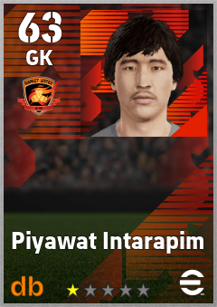 Piyawat Intarapim — GK, OVR 63, MAX 63
