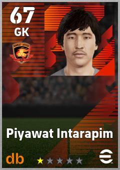Piyawat Intarapim — GK, OVR 67, MAX 67