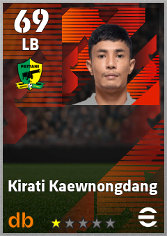 Kirati Kaewnongdang — LB, OVR 69, MAX 69