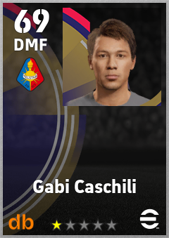 Gabi Caschili — DMF, OVR 69, MAX 69