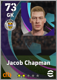 Jacob Chapman eFootball player card