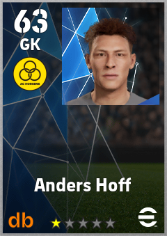 Anders Hoff eFootball player card