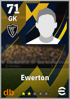 Ewerton eFootball player card