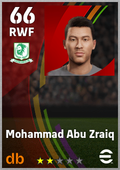 Mohammad Abu Zraiq — RWF, OVR 66, MAX 66