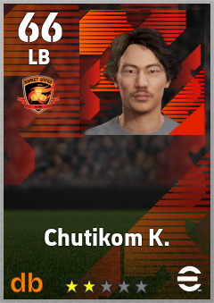 Chutikom K. — LB, OVR 66, MAX 66