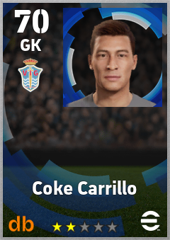 Coke Carrillo eFootball player card