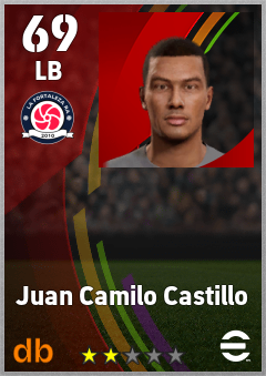 Juan Camilo Castillo — LB, OVR 69, MAX 69