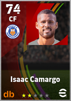 Isaac Camargo — CF, OVR 74, MAX 74
