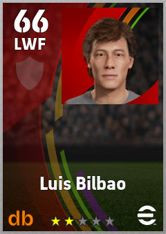 Luis Bilbao — LWF, OVR 66, MAX 66