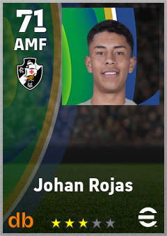 Johan Rojas eFootball player card