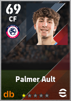 Palmer Ault — CF, OVR 69, MAX 69