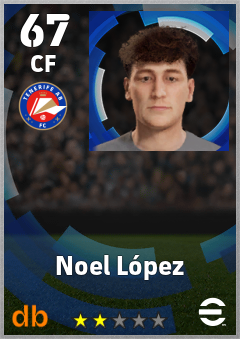 Noel López — CF, OVR 67, MAX 67
