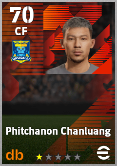 Phitchanon Chanluang — CF, OVR 70, MAX 70