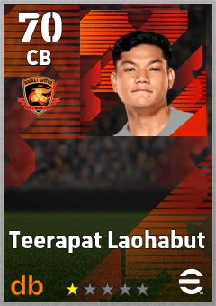 Teerapat Laohabut — CB, OVR 70, MAX 70