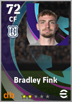 Bradley Fink — CF, OVR 72, MAX 72