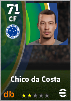 Chico da Costa eFootball player card