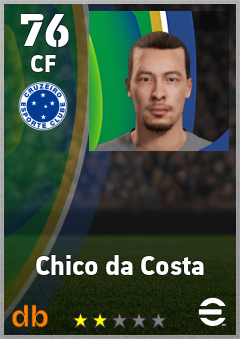 Chico da Costa — CF, OVR 76, MAX 76