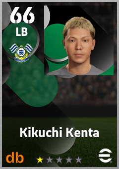 Kikuchi Kenta — LB, OVR 66, MAX 66