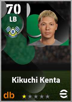Kikuchi Kenta — LB, OVR 70, MAX 70