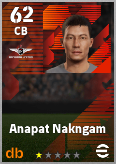 Anapat Nakngam — CB, OVR 62, MAX 62