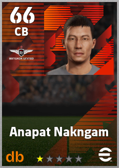 Anapat Nakngam — CB, OVR 66, MAX 66