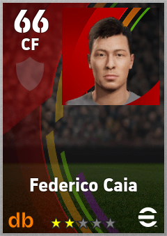 Federico Caia — CF, OVR 66, MAX 66