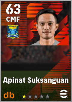 Apinat Suksanguan eFootball player card
