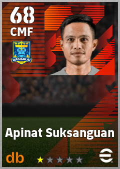Apinat Suksanguan — CMF, OVR 68, MAX 68