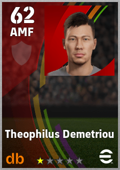 Theophilus Demetriou — AMF, OVR 62, MAX 62
