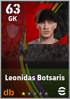 Leonidas Botsaris — GK, OVR 63, MAX 63