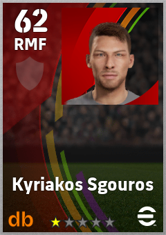 Kyriakos Sgouros — RMF, OVR 62, MAX 62