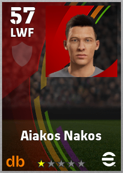 Aiakos Nakos eFootball player card