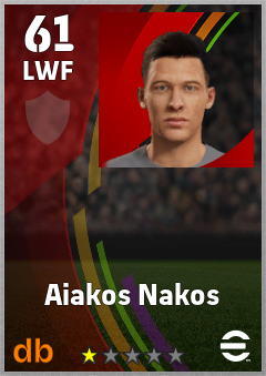Aiakos Nakos — LWF, OVR 61, MAX 61