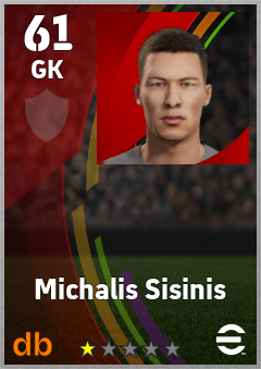 Michalis Sisinis — GK, OVR 61, MAX 61