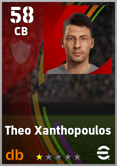 Theo Xanthopoulos — CB, OVR 58, MAX 58