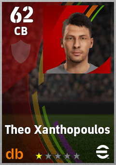 Theo Xanthopoulos eFootball player card
