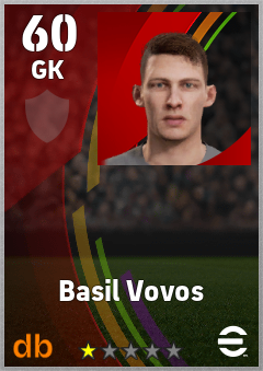 Basil Vovos — GK, OVR 60, MAX 60
