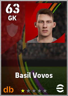 Basil Vovos — GK, OVR 63, MAX 63