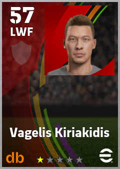 Vagelis Kiriakidis eFootball player card