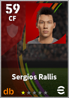Sergios Rallis — CF, OVR 59, MAX 59