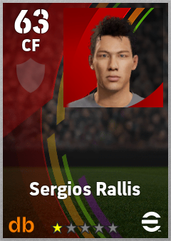 Sergios Rallis — CF, OVR 63, MAX 63