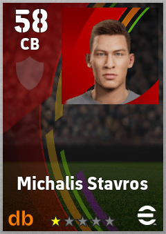Michalis Stavros — CB, OVR 58, MAX 58