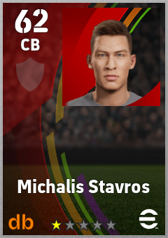 Michalis Stavros — CB, OVR 62, MAX 62