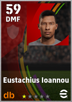 Eustachius Ioannou — DMF, OVR 59, MAX 59