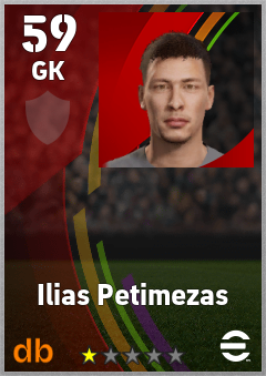 Ilias Petimezas — GK, OVR 59, MAX 59