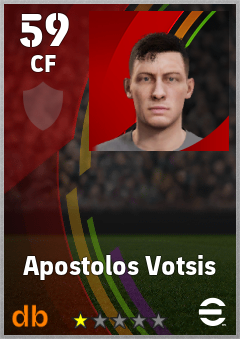 Apostolos Votsis — CF, OVR 59, MAX 59