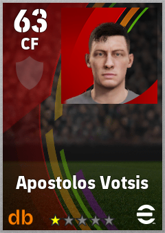 Apostolos Votsis — CF, OVR 63, MAX 63