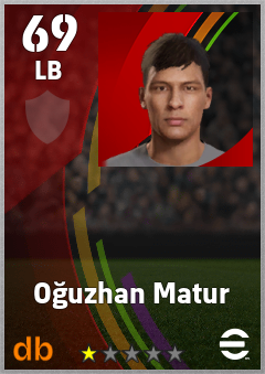 Oğuzhan Matur — LB, OVR 69, MAX 69
